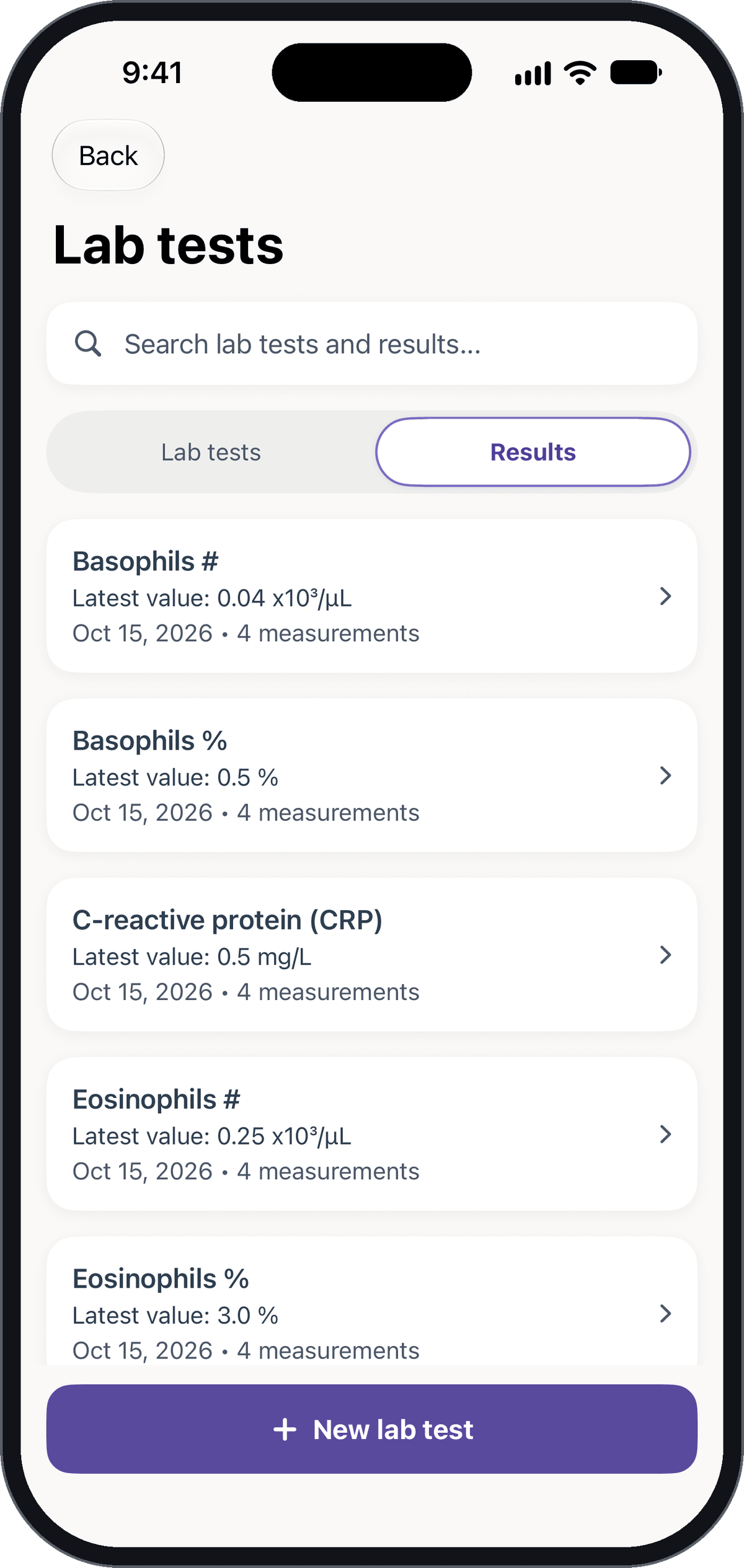 List of lab test results with the latest value of each